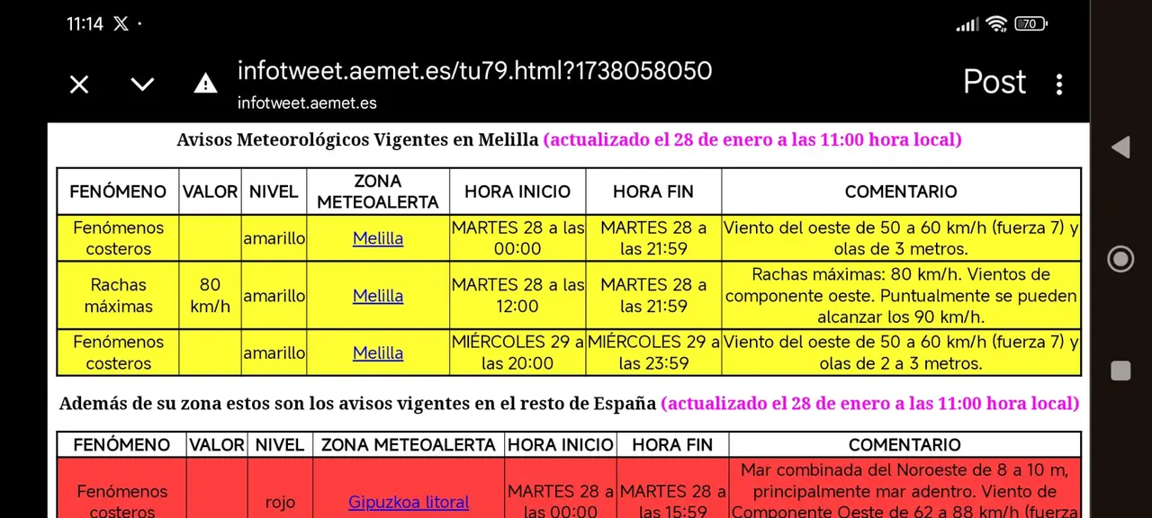 Alerta amarilla FMA Melilla